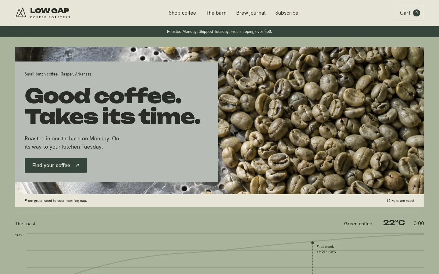 Low Gap Roasters website preview